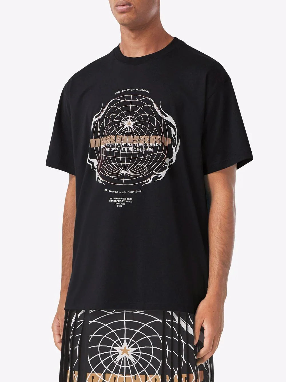 Burberry sales 1856 uruguay